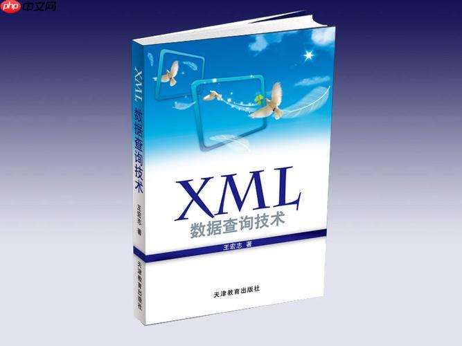 Java中DOM和SAX解析XML有什么区别?如何选择?