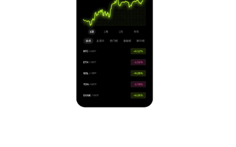OKE交易app官方网站入口
