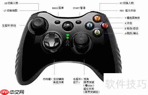 海贼王燃烧之血手柄设置指南