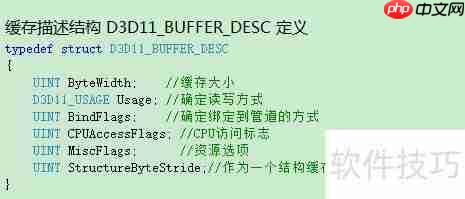 DirectX顶点缓存入门