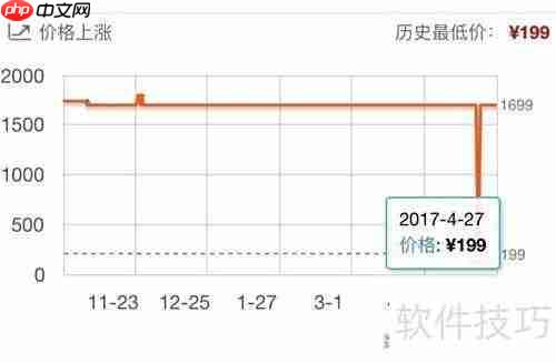 慢慢买:手机购物好帮手