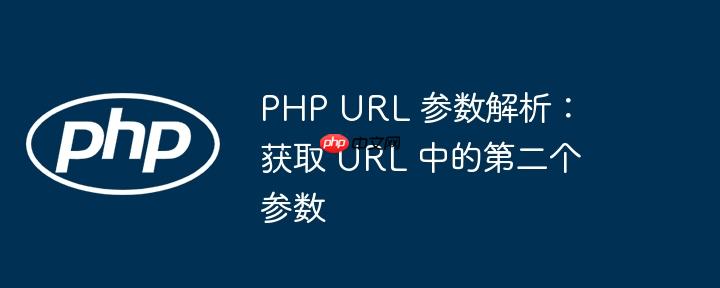 php url 参数解析:获取 url 中的第二个参数