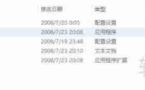 电脑蓝屏死机？一招快速检测