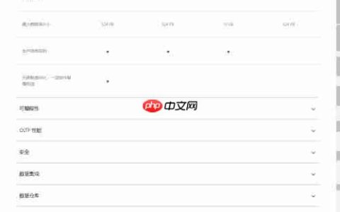 SQL Server 2017 Express 安装指南