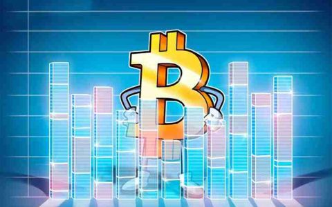 比特币(BTC)精确填补7月CME缺口，下行目标指向104,000美元