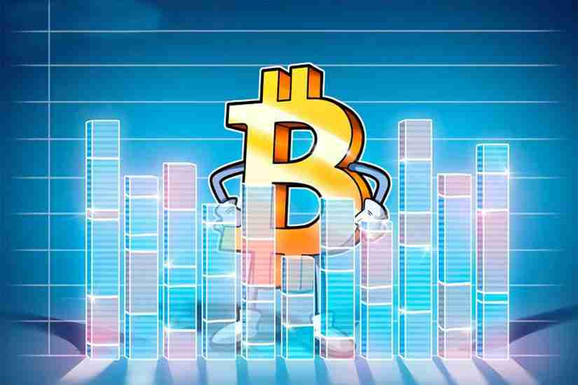 比特币(btc)精确填补7月cme缺口,下行目标指向104,000美元