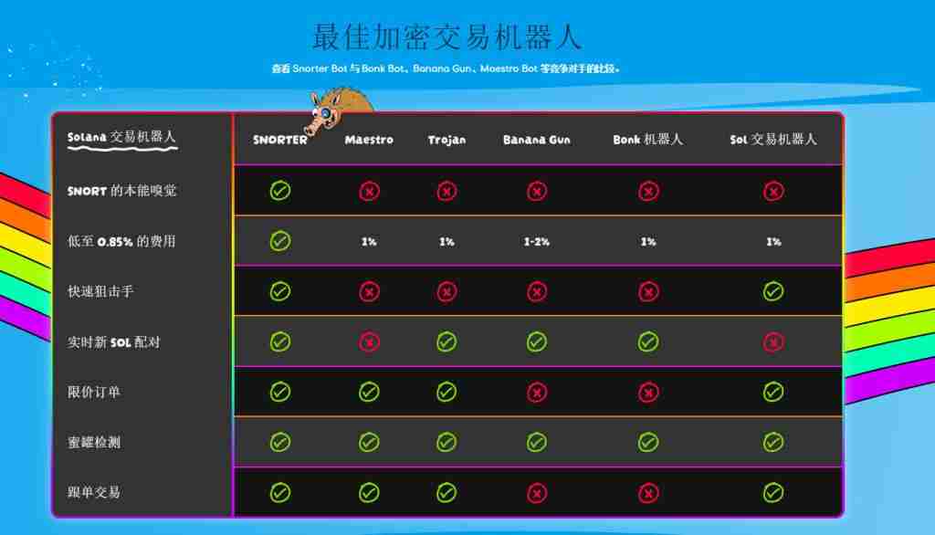 XRP价格预测:XRP可能正准备展开下一波牛市