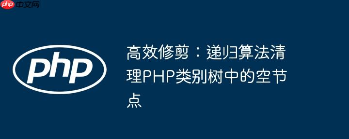 高效修剪:递归算法清理PHP类别树中的空节点