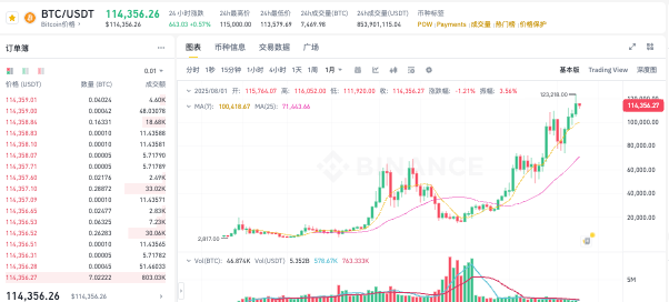 线下炒比特币用什么软件?线下炒比特币软件前十名盘点 - 创想鸟