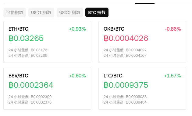 加密货币合约与现货交易的区别是什么？币圈投资选合约还是现货？ - 创想鸟