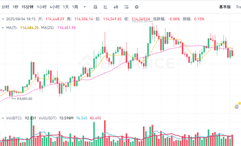比特币的核心技术是什么?比特币的运作基于哪种技术? - 创想鸟