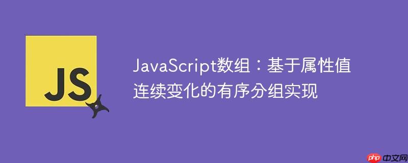 JavaScript数组:基于属性值连续变化的有序分组实现