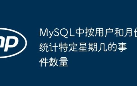 MySQL中按用户和月份统计特定星期几的事件数量