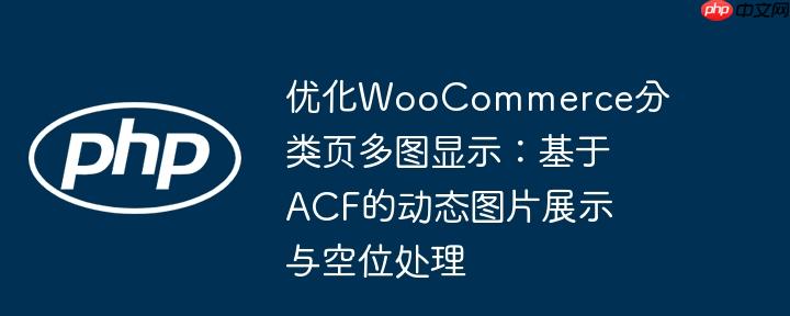 优化WooCommerce分类页多图显示:基于ACF的动态图片展示与空位处理
