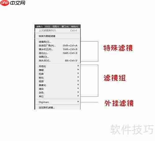 PS滤镜入门必备知识点