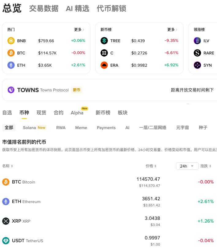 比特币钻石和比特币的区别是什么?两者分别在哪里可以购买? - 创想鸟