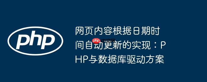 网页内容根据日期时间自动更新的实现:php与数据库驱动方案