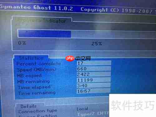 Ghost一键还原备份全攻略