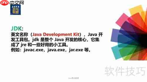 JDK与JRE关系揭秘