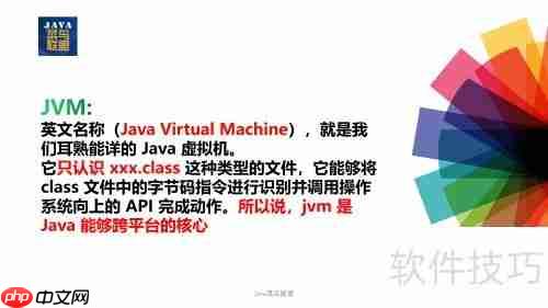 JDK与JRE关系揭秘