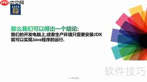 JDK与JRE关系揭秘