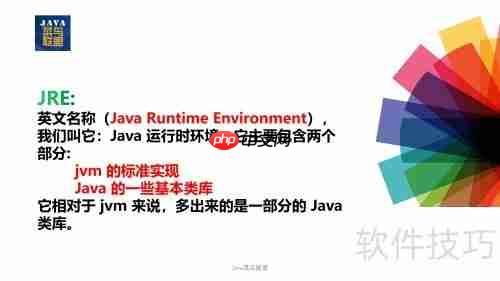 JDK与JRE关系揭秘