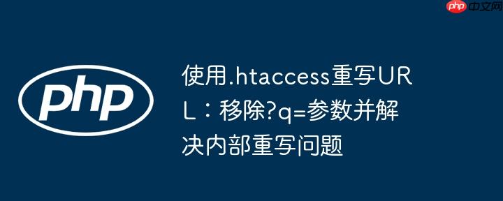 使用.htaccess重写URL:移除?q=参数并解决内部重写问题