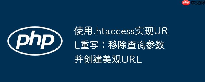 使用.htaccess实现URL重写:移除查询参数并创建美观URL