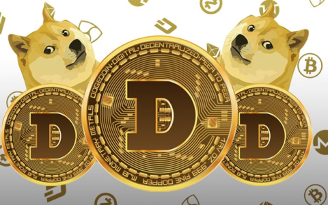 狗狗币DOGE价格预测： 2025年、2026年 – 2030年