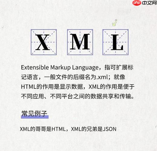 XML的XPath 3.0比2.0增加了哪些新特性?