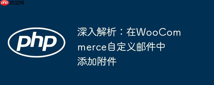 深入解析:在woocommerce自定义邮件中添加附件