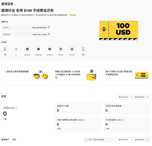 探索加密货币的免费获取途径 掌握最有效的10种赚币策略 - 创想鸟