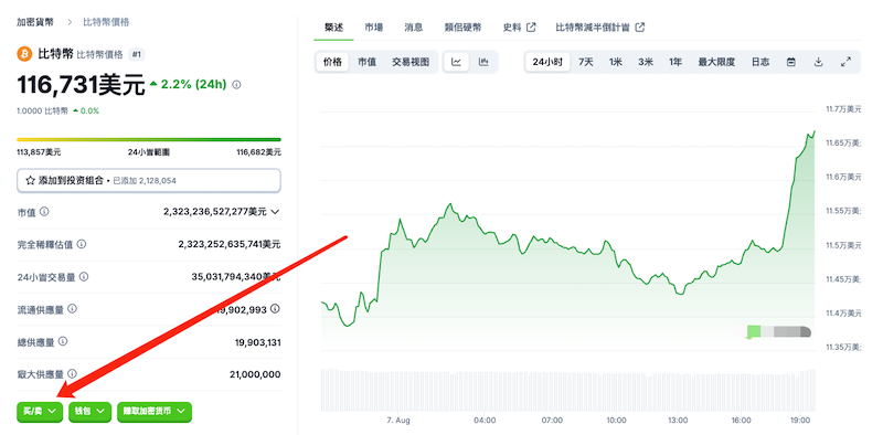 新手如何购买比特币BTC?在哪里可以买到比特币BTC? - 创想鸟