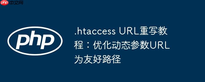.htaccess url重写教程:优化动态参数url为友好路径