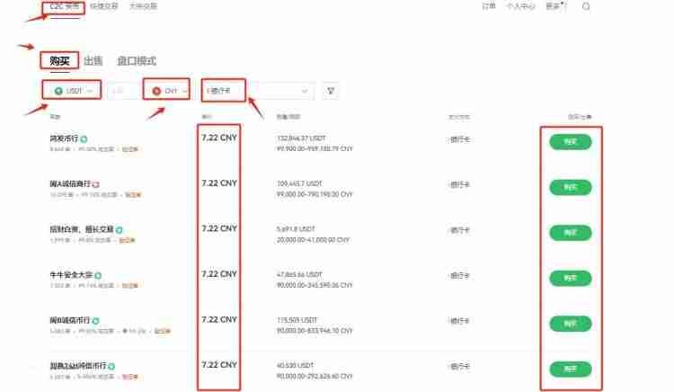 Ultiverse(ULTI币)是什么?ULTI代币经济学、价格预测及购买流程