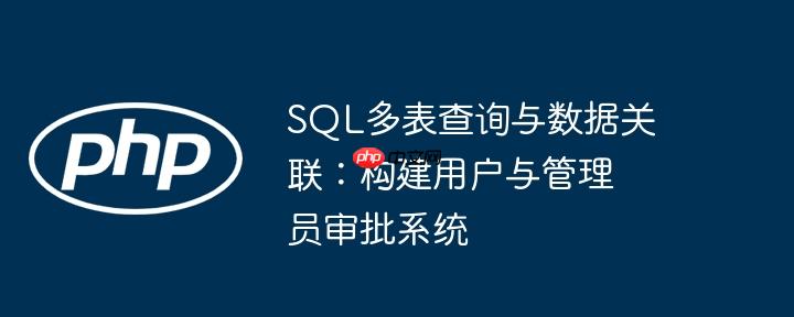 sql多表查询与数据关联:构建用户与管理员审批系统