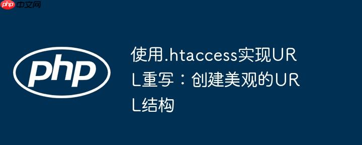 使用.htaccess实现URL重写:创建美观的URL结构