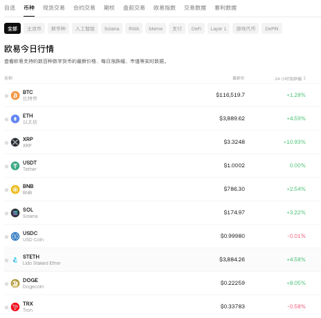 区块链资产的投资方式有哪些？这三种你必须知道 - 创想鸟