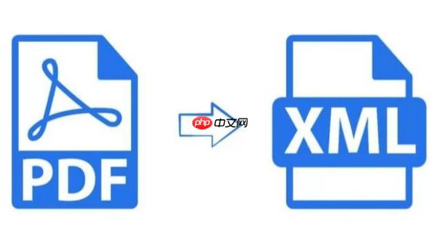XML的XQuery脚本怎么嵌入到Java应用中执行？