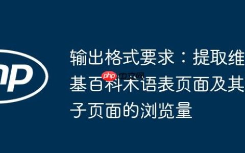 输出格式要求：提取维基百科术语表页面及其子页面的浏览量