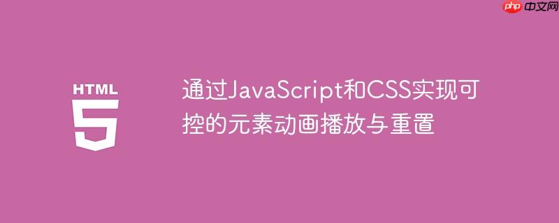 通过JavaScript和CSS实现可控的元素动画播放与重置
