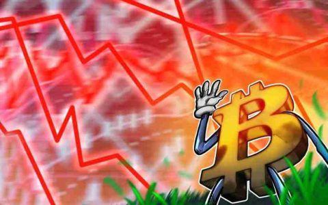 2025年BTC价格预测：突破20万美元关口的可能性技术分析