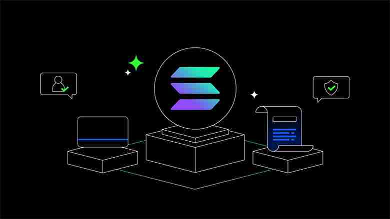 2025 年值得关注的8 大Solana DeFi 项目有哪些?一文介绍