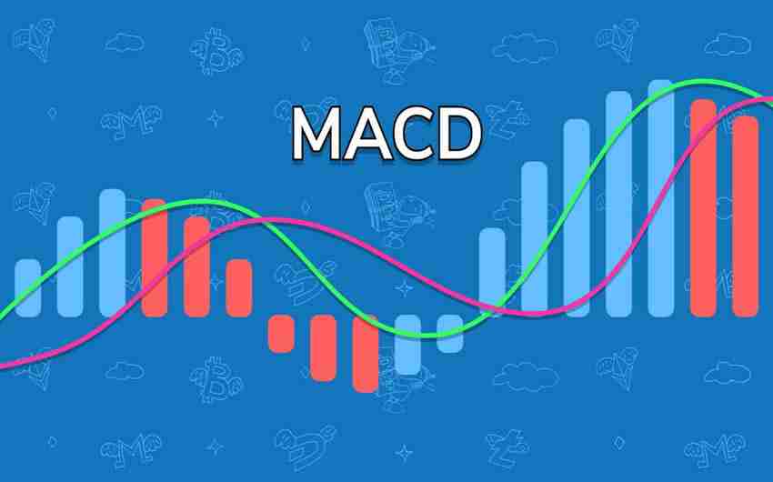 MACD指标是什么?怎么看?如何用MACD找到买卖点?