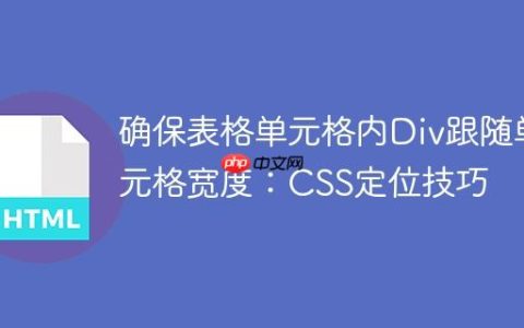 确保表格单元格内Div跟随单元格宽度：CSS定位技巧