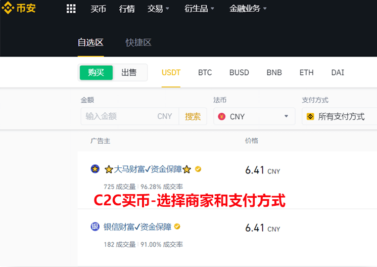 狗狗币交易软件有哪些?支持DOGE购买的软件及完整操作指南 - 创想鸟