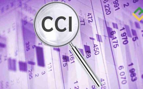 什么是商品通道指数（CCI）？如何在加密货币交易中使用商品通道指数？