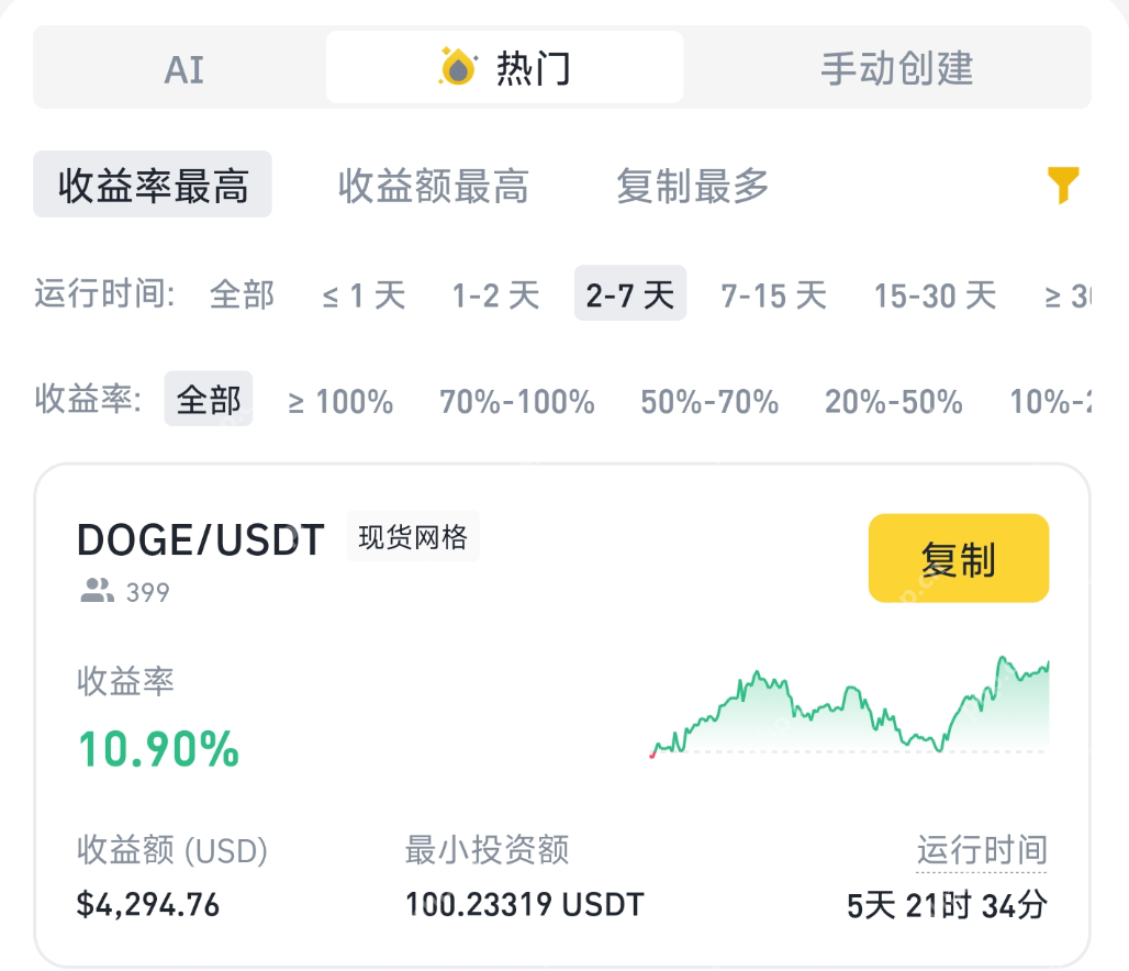 加密货币做市机器人能赚钱吗?怎么用 - 创想鸟