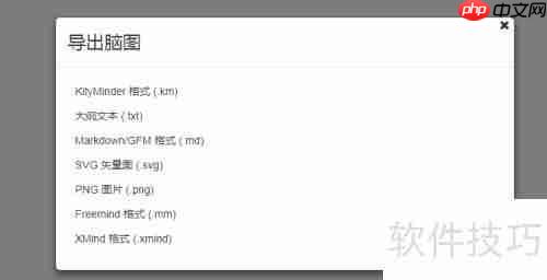 百度脑图:免费好用的思维导图工具