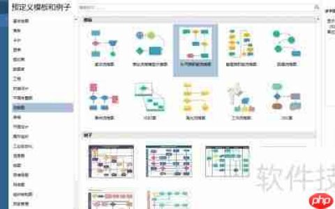 亿图思维导图创建指南